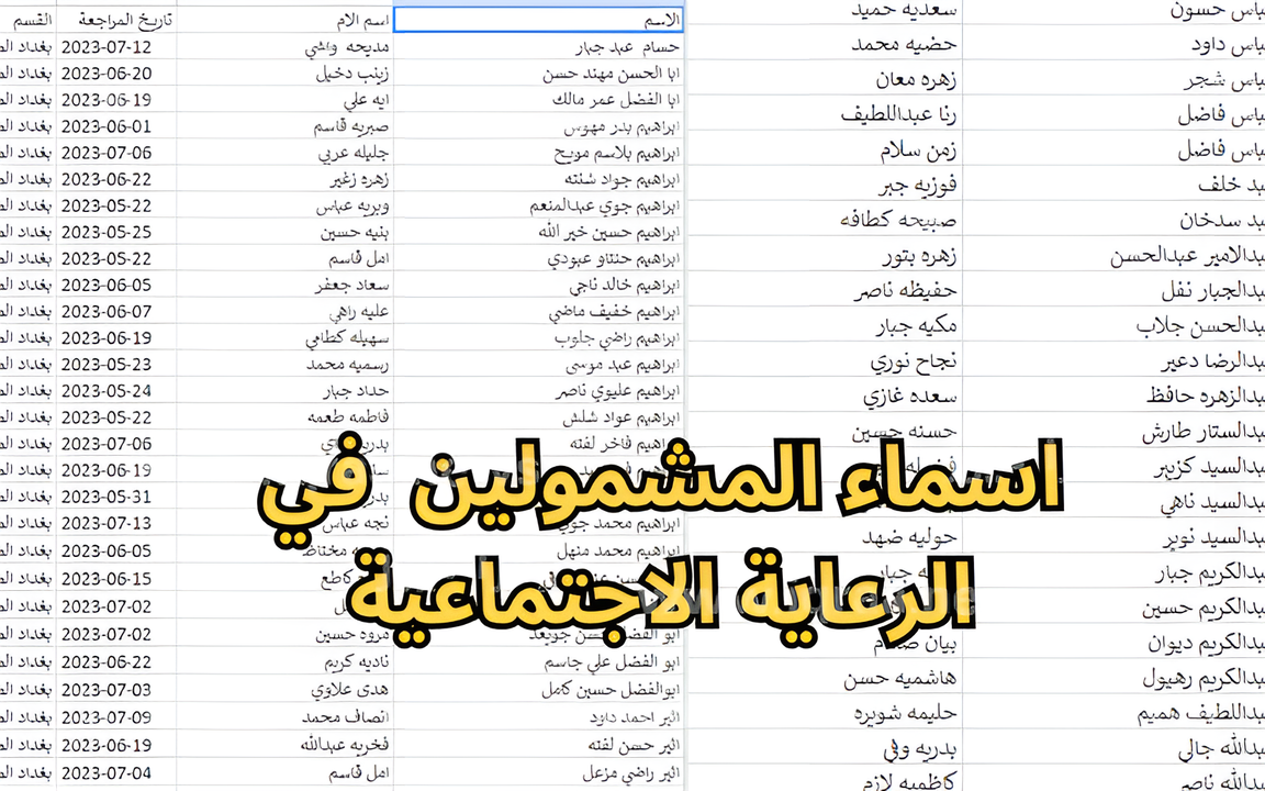 وجبة 7 spa.gov.iq/umbrella.. اسماء الرعاية الاجتماعية الوجبة الأخيرة في عموم العراق 2024