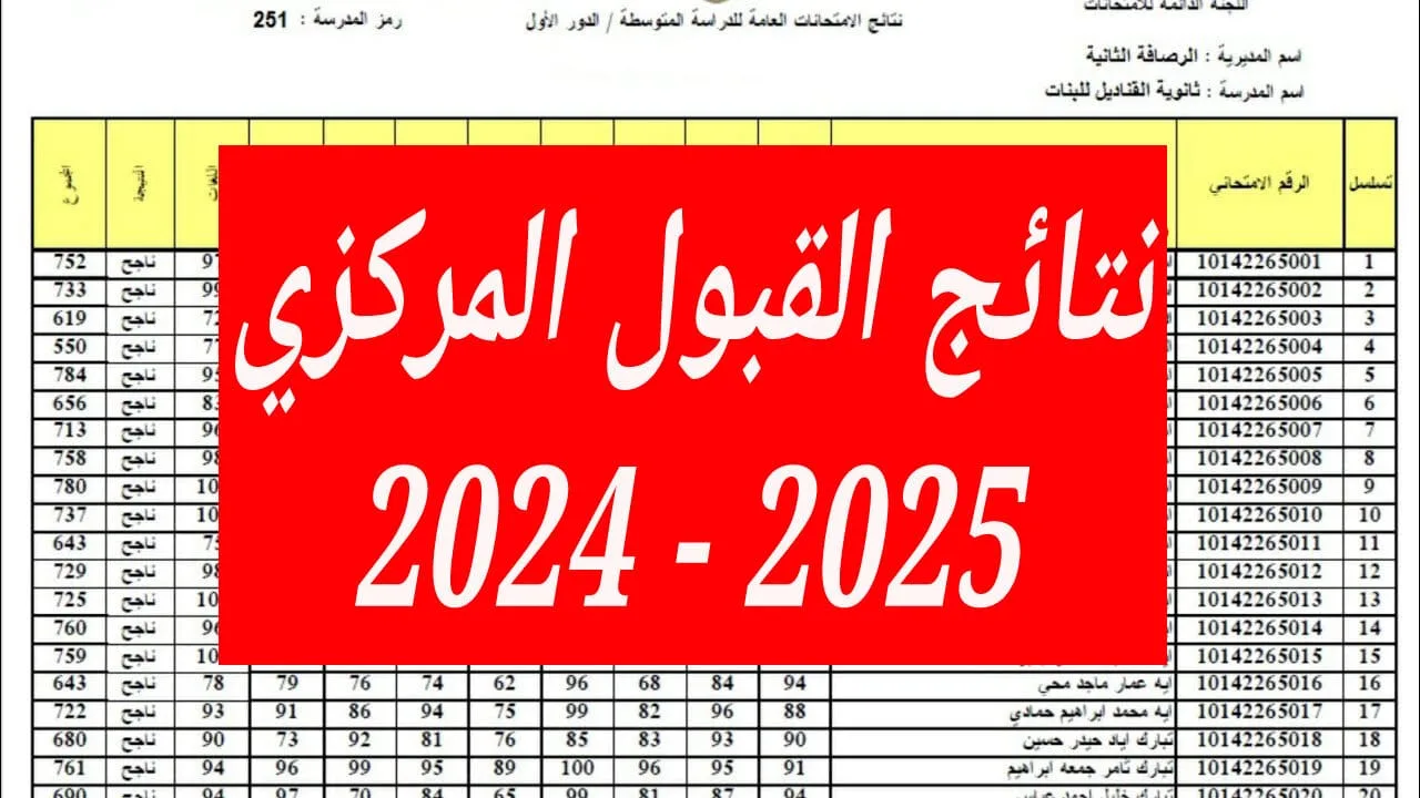 “مليـــار مبـــارك للنــاجحييــن“ LINK نتائج القبول المركزي 2024 بالعراق موقع نتائجنا results.mlazemna