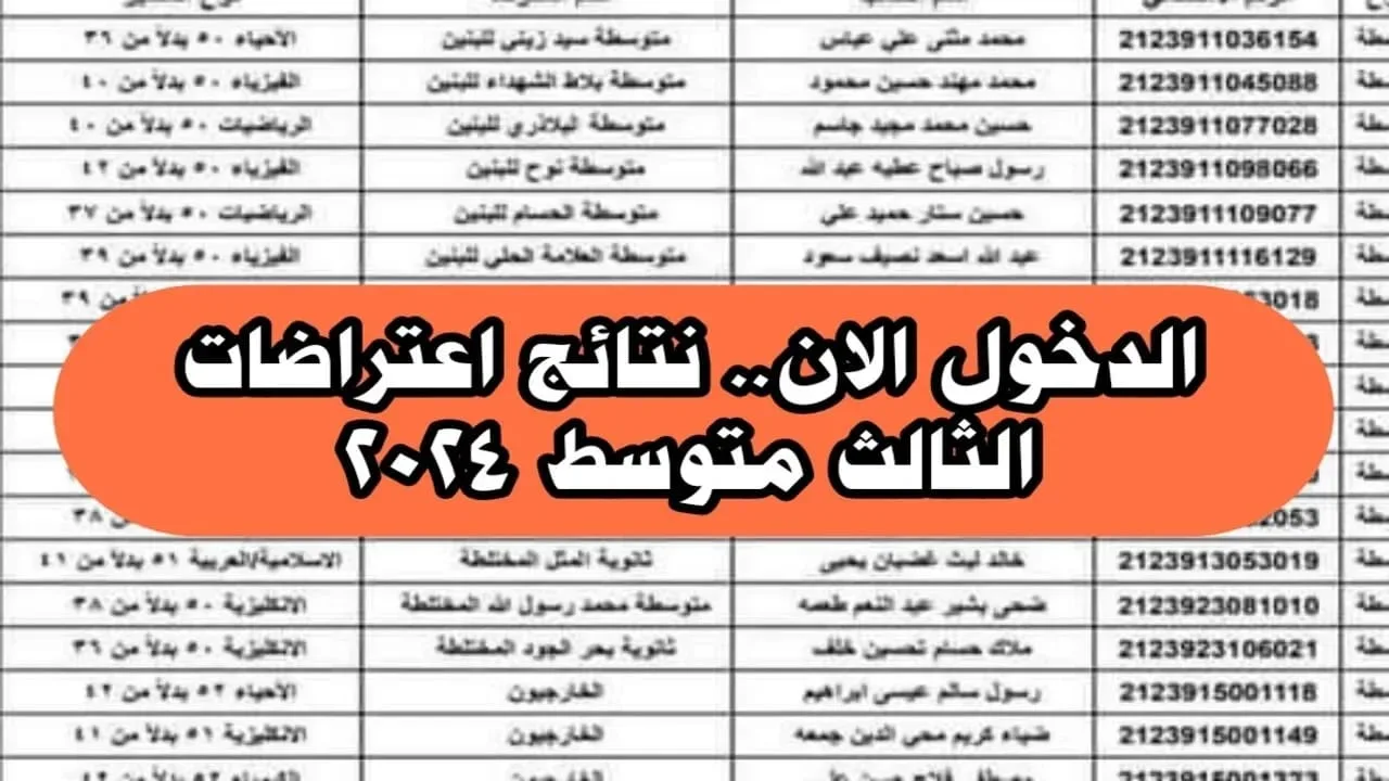 “بالرقم الامتحاني“ نتائج اعتراضات الثالث متوسط 2024 الدور الثاني عموم محافظات العراق موقع نتائجنا results.mlazemna.com