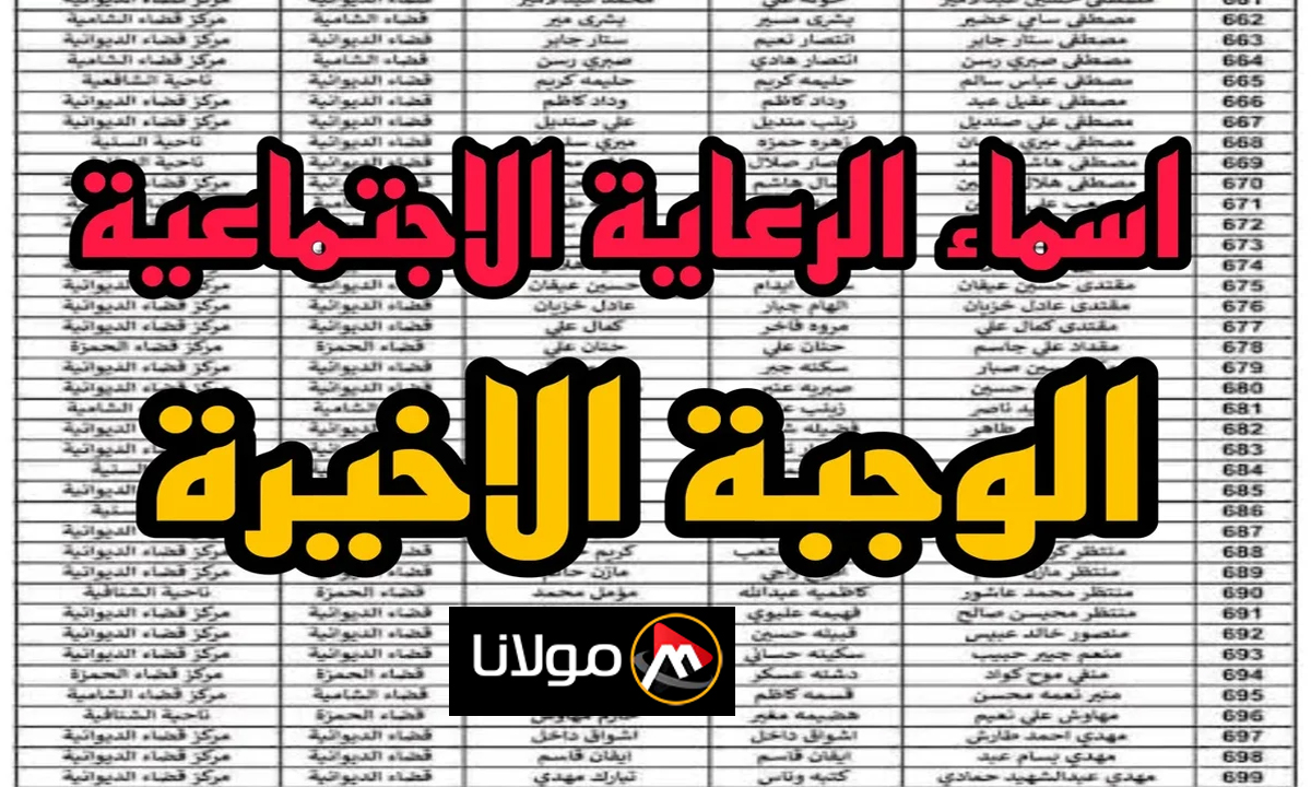 “عبر منصة مظلتي” تحميل أسماء المشمولين في الرعاية الاجتماعية 2024 واهم شروط القبول