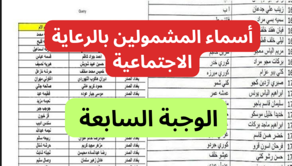 عبر منصة مظلتي.. طريقة الاستعلام عن اسماء المشمولين بالرعاية الاجتماعية العراق