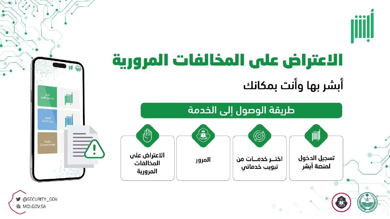 كيفية تقديم اعتراض علي المخالفات المرورية في منصة أبشر وشروط تقديم الاعتراض علي المخالفات