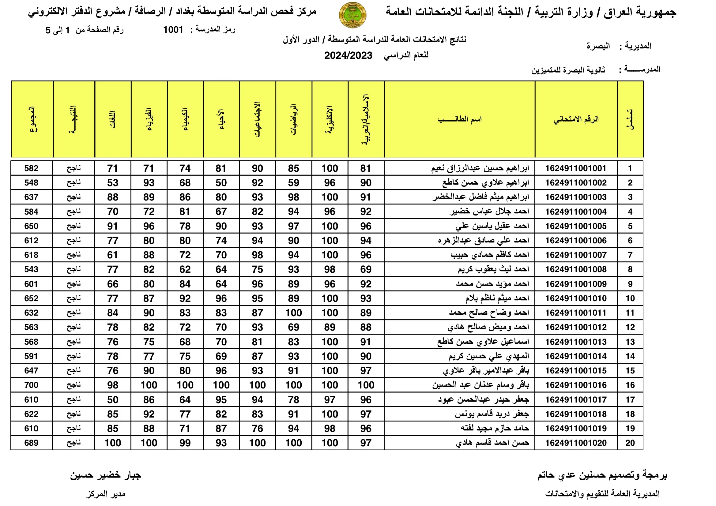 لينك مباشر.. نتائج الثالث المتوسط 2024 الدور الثالث بالاسم PDF عبر موقع نتائجنا في عموم المحافظات العراقية