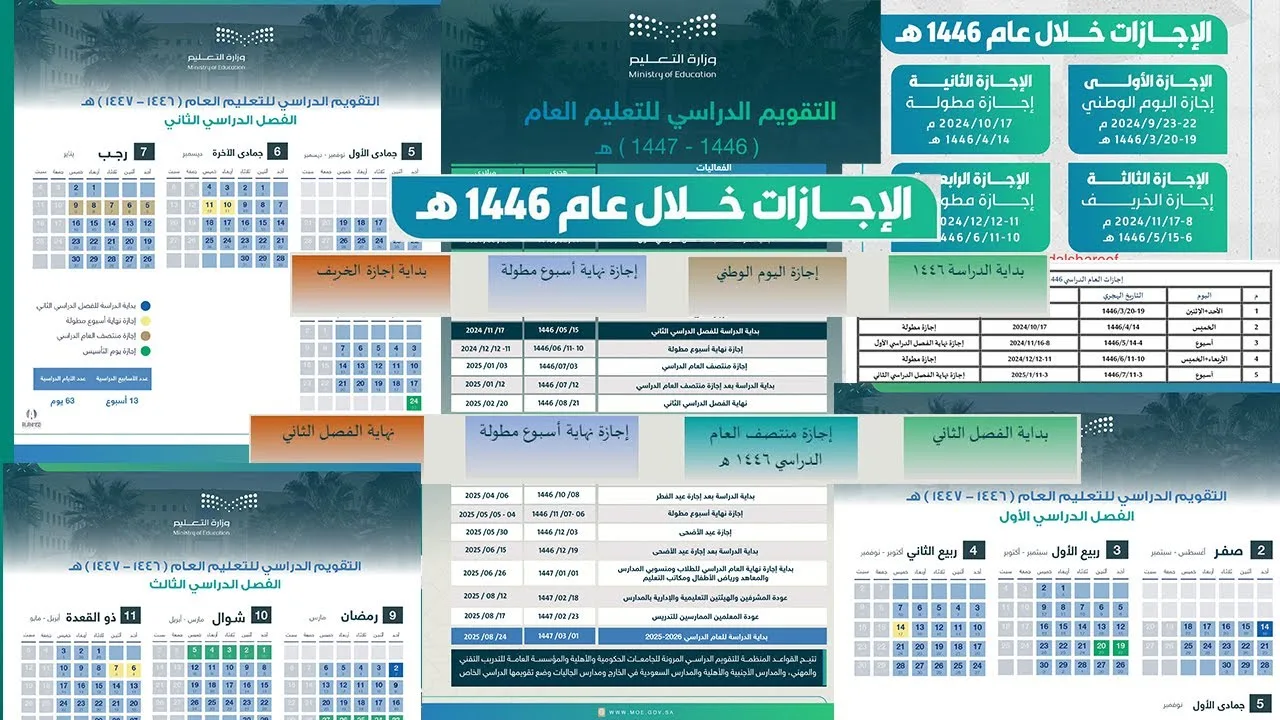 بعد اعلان التقويم الدراسى الجديد.. وزارة التعليم السعودية تعلن عن جدول اجازات المدارس في السعودية 1446