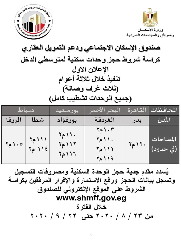 ” الإسكان الفاخر” .. التفاصيل الكاملة كراسة شروط شقق الإسكان المتوسط  عبر egyptpost.gov.eg