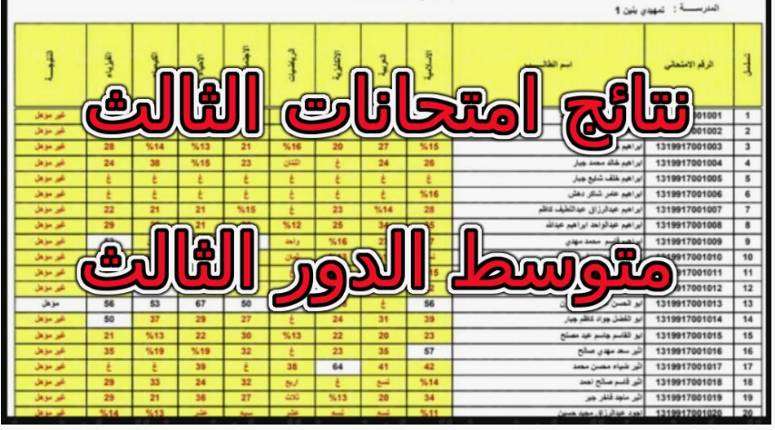 الاستعلام عن نتائج الثالث المتوسط الدور الثالث 2024 عبر موقع وزارة التربية والتعليم epedu.gov.iq بالرقم الامتحاني