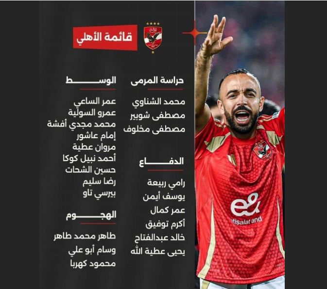 عودة كهربا.. كولر يُعلن قائمة الاهلي لمباراة زد اليوم في الدوري المصري الممتاز 2024