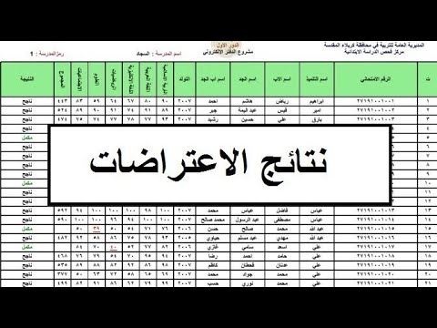 برابط فعال من هنا .. نتائج الاعتراضات على القبول المركزي في العراق 2024 ونسب القبول فى الكليات