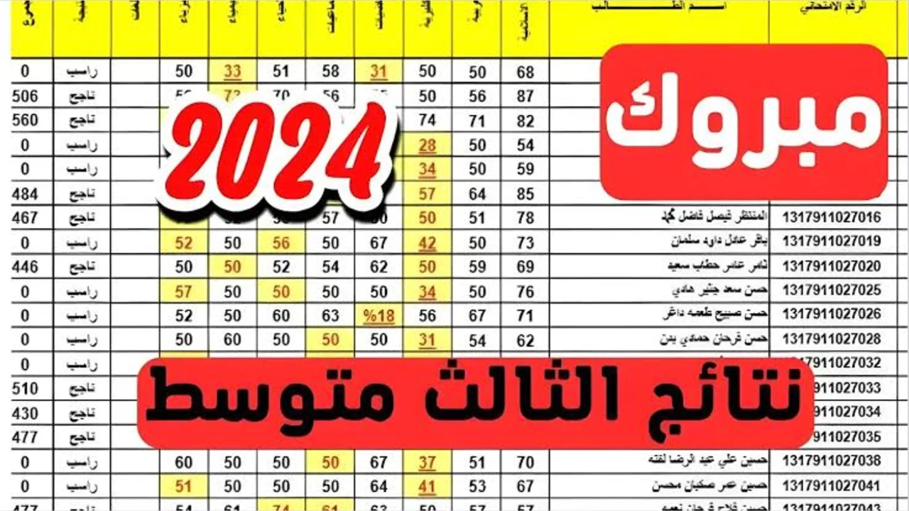 بالرقم الامتحاني..  رابط استخراج عن نتائج الثالث متوسط الدور الثالث 2024