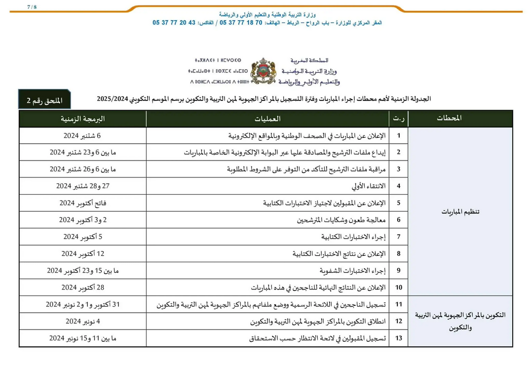 مباراة التعاقد بالمغرب.. رابط تائج مباراة التعليم 2024-2025 الكتابي والشفوي جميع الجهات اللوائح النهائية للناجحين