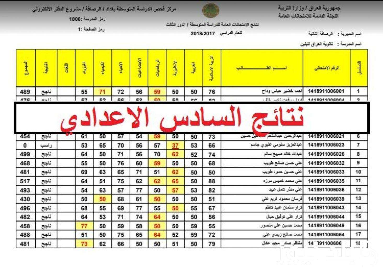 نتائج السادس الاعدادي دور ثالث من خلال موقع وزارة التربية العراقية على الإنترنت عبر الرابط epedu.gov.iq