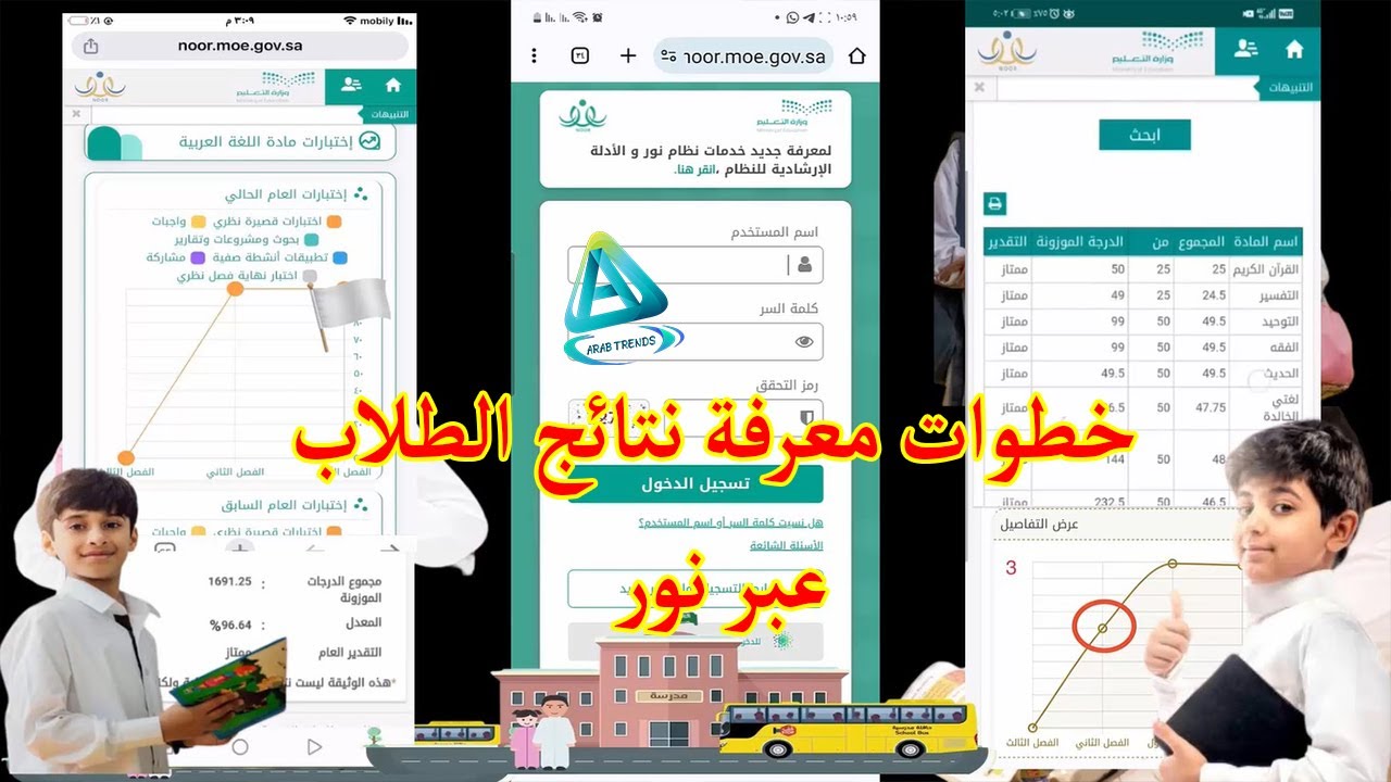 وزارة التعليم السعودي تتيح رابط نظام نور  للاستعلام عن نتائج الطلاب لمختلف المراحل بسهوله 