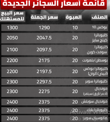 (بالجنيه المصري) قائمة أسعار السجائر الجديدة اليوم الاربعاء 6-11-2024 وماهو سبب الزيادة ؟